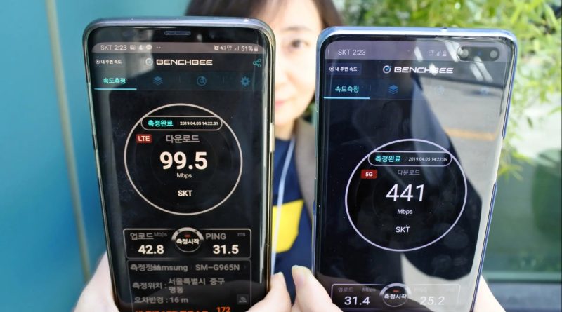 Jaringan 5G di Korea Selatan: Seberapa Canggih dan Cepat?